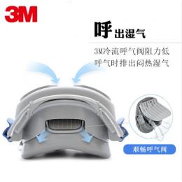 3M 防塵面具硅膠N95口罩