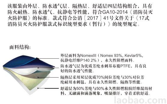 國標消防戰斗服LAKE A上下分體式