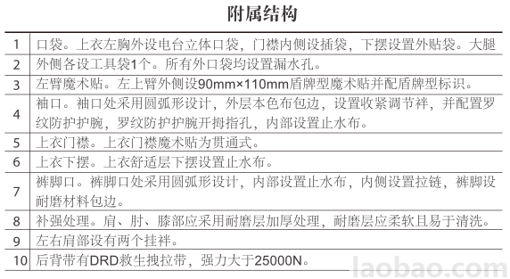 國標消防戰斗服LAKE A上下分體式