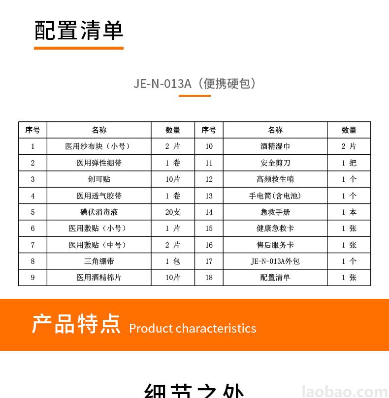 CROR科洛便攜硬包1680D滌綸牛津面料 包含5大類18種急救物品JE-N-013A