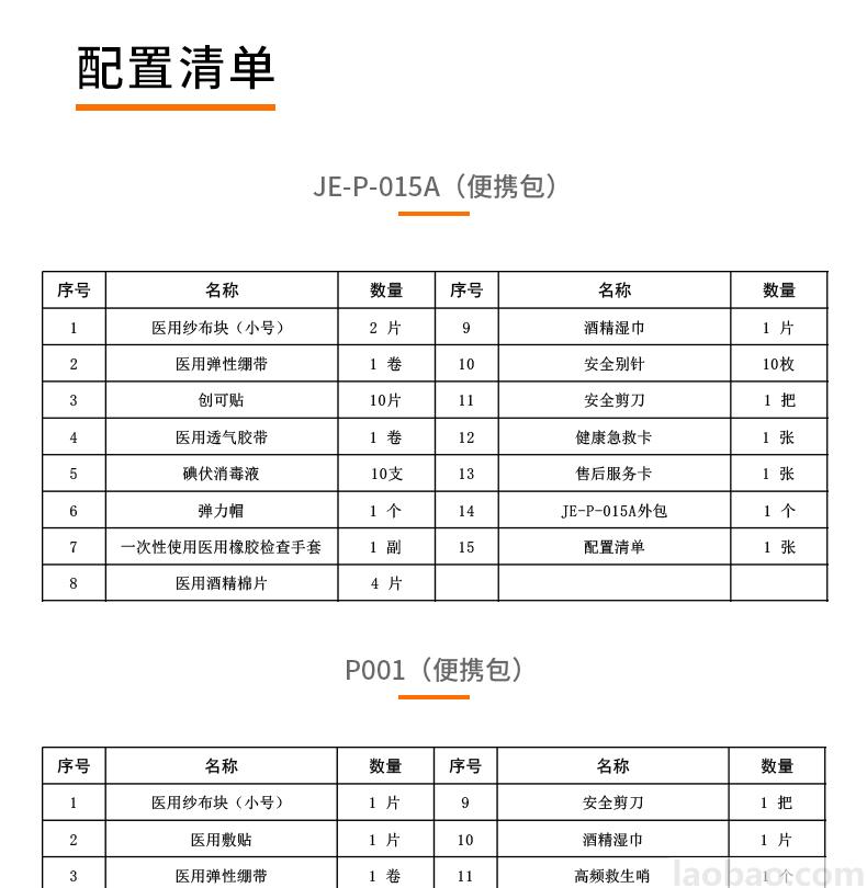 CROR（科洛）便攜包PU皮革 覆EVA材質 包含5大類15種急救物品JE-P-015A/P001