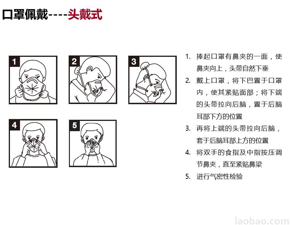 霍尼韋爾Honeywell拋棄型防塵口罩高性能有機氣體防護帶閥口罩10055