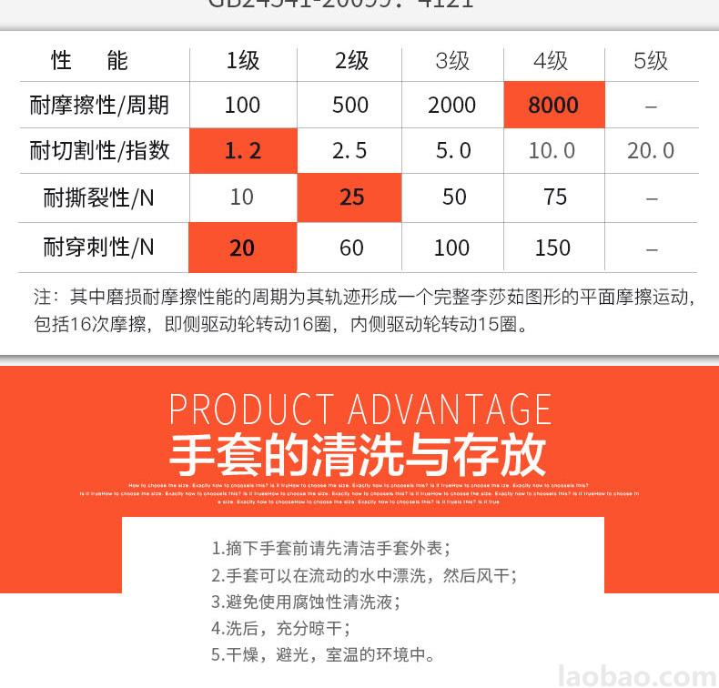 霍尼韋爾Honeywell天然乳膠掌浸防滑耐磨耐油機械防護手套 譽系列  (10副/包)YU138