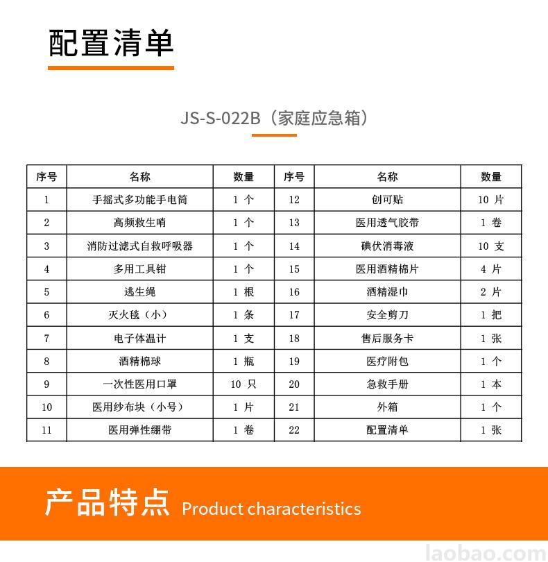 CROR（科洛）家庭應急箱PP環保材質 包含5 大類22種急救物品JS-S-022B